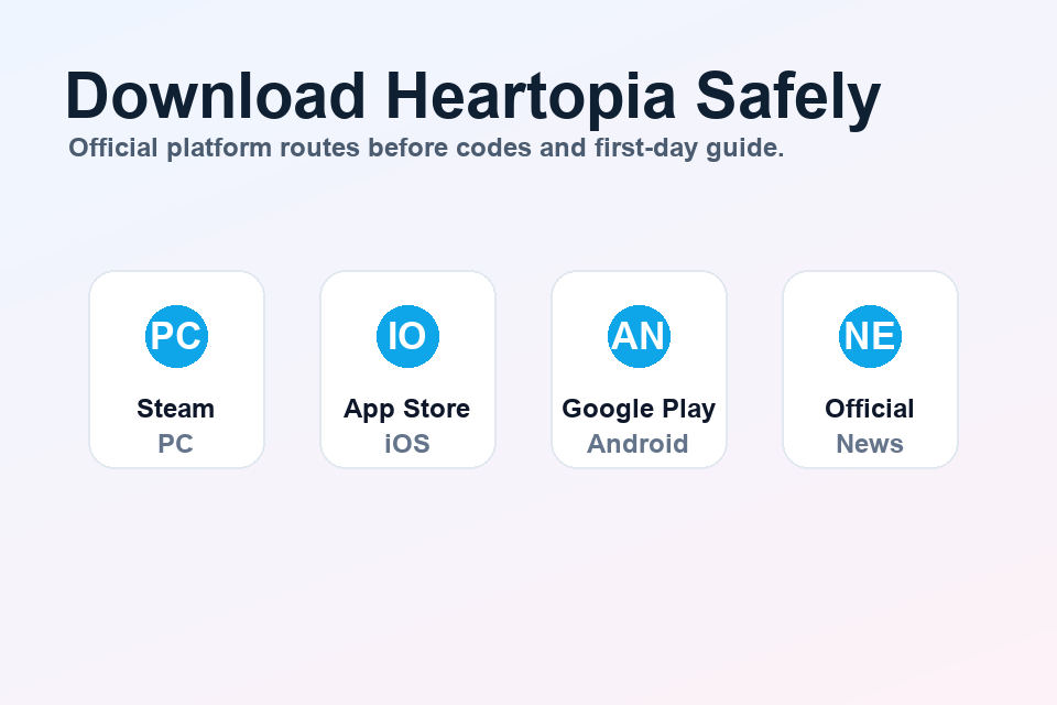 Heartopia download setup guide preview