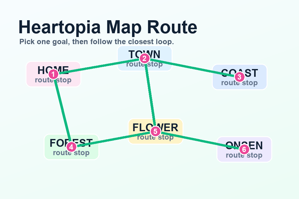 Heartopia map route guide preview